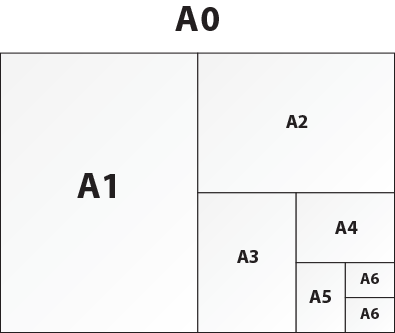 Papier- und Foto-Standardformate